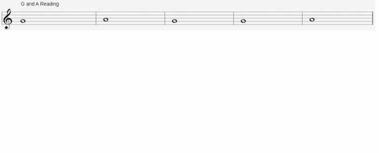 Reading Notes on Strings Three and Four for Guitar - Teaching You Music
