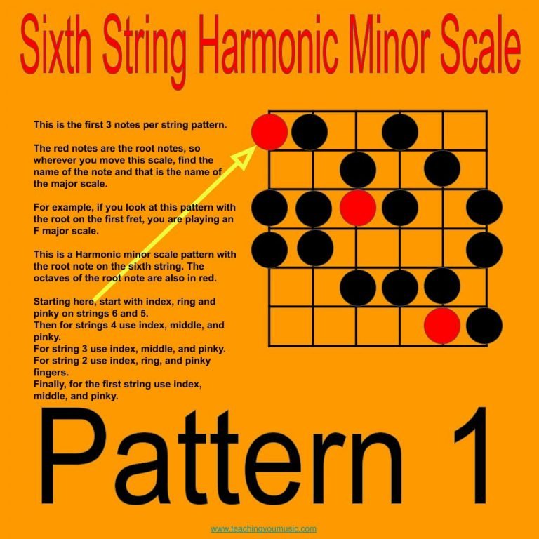 How to play Harmonic Minor Scales on Guitar using 3 Notes Per String ...